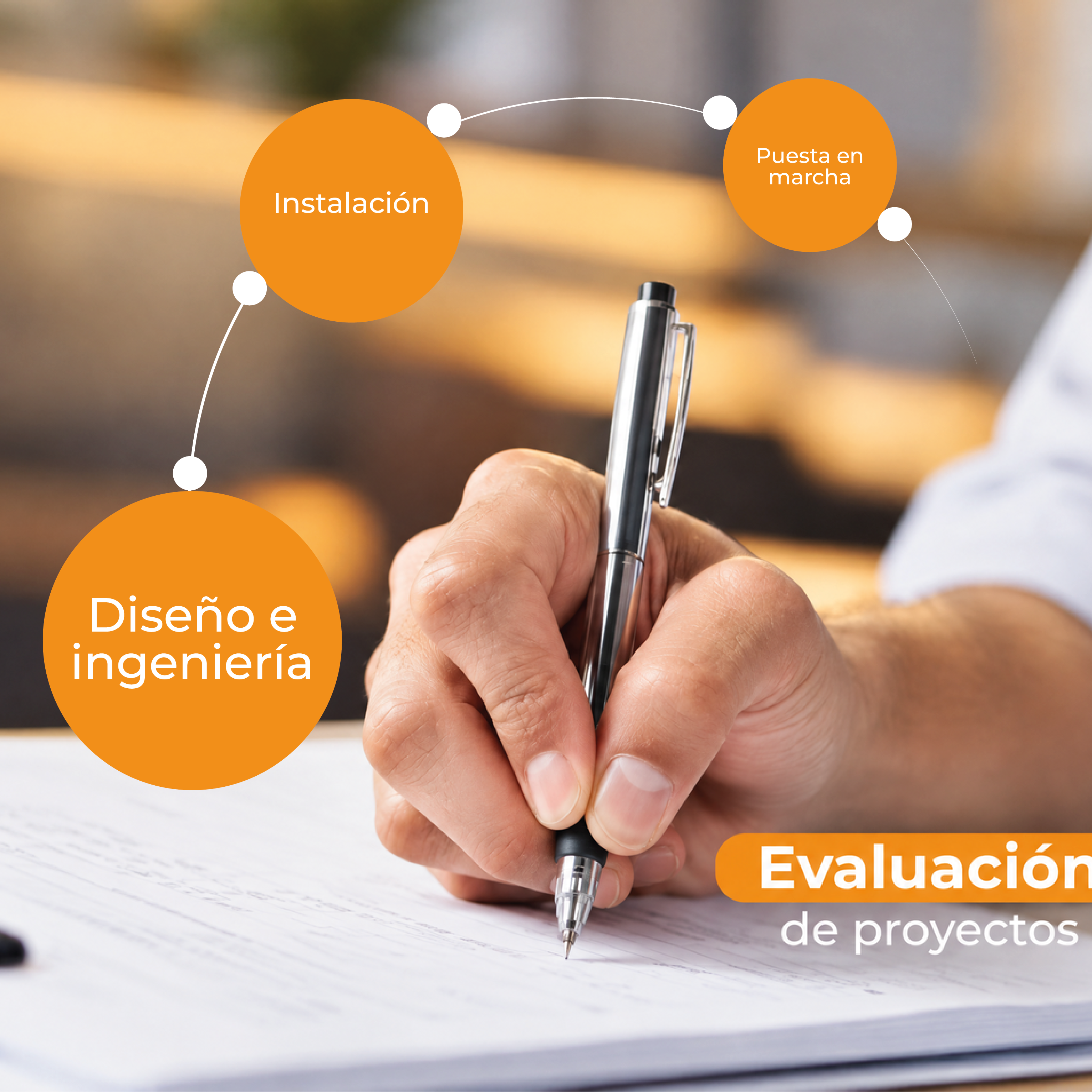 Energía solar y sostenibilidad